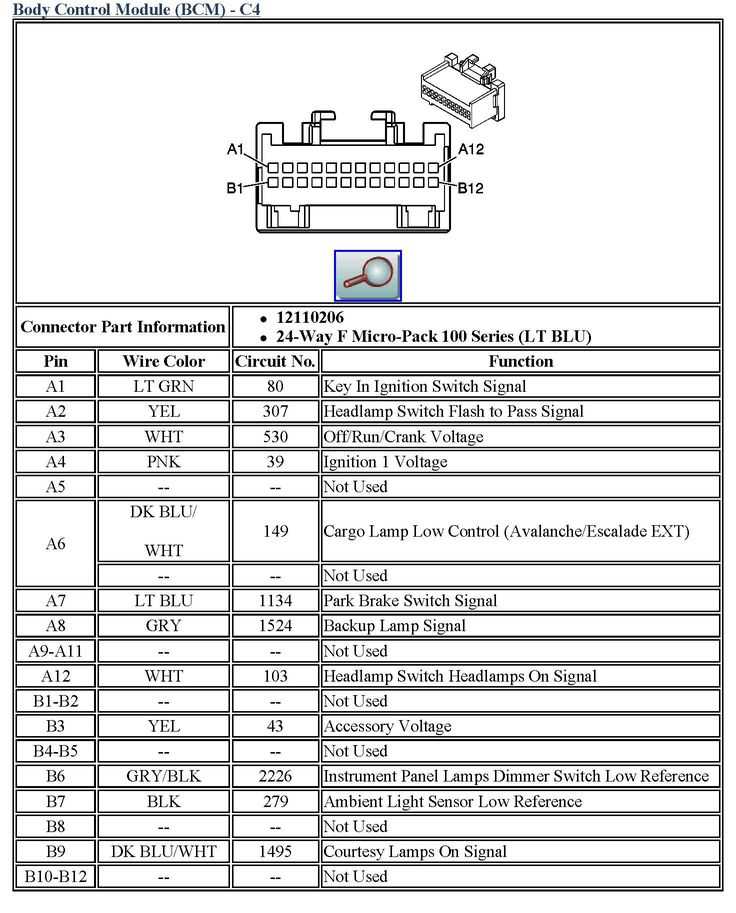 2003 chevy tahoe wiring diagram 2003 chevy tahoe wiring diagram