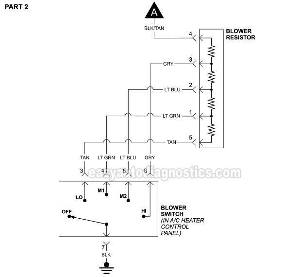 2003 dodge dakota blower motor resistor wiring diagram