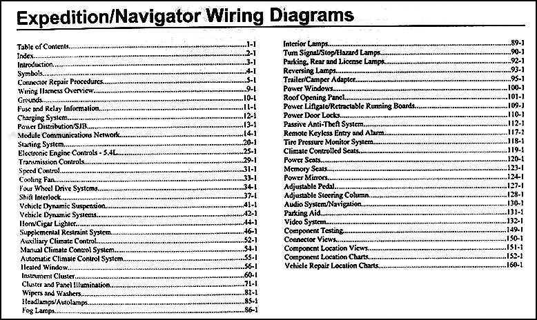 2003 expedition wiring diagram