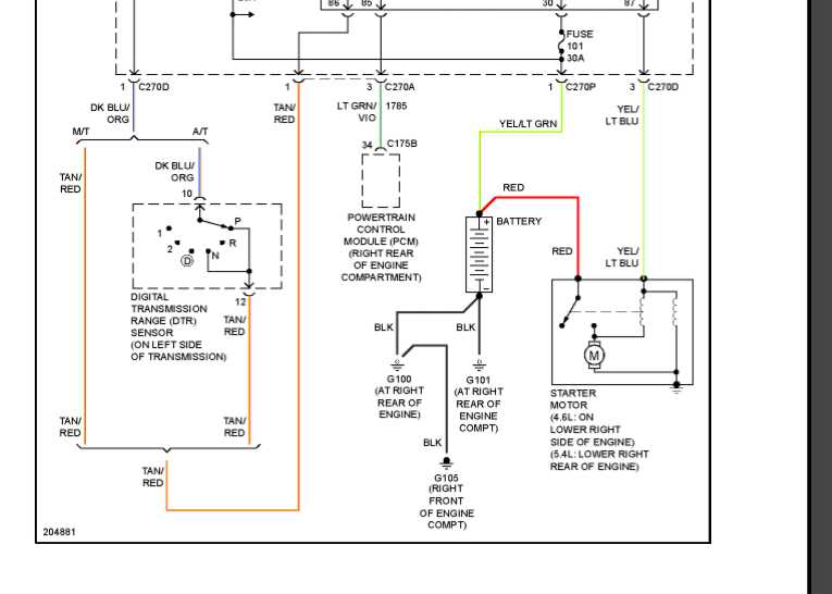 2003 f150 starter wiring diagram