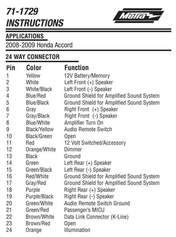 2003 honda accord stereo wiring diagram