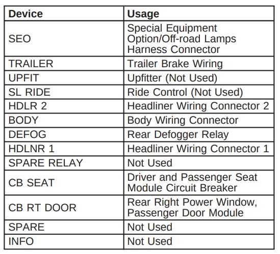 2003 hummer h2 radio wiring diagram 2003 hummer h2 radio wiring diagram