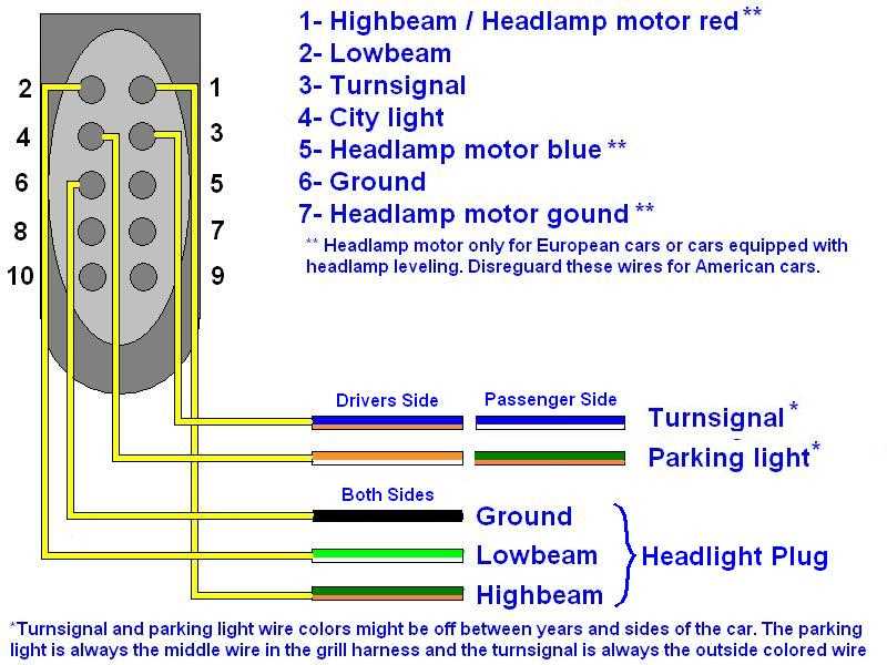 2003 jetta wiring diagram