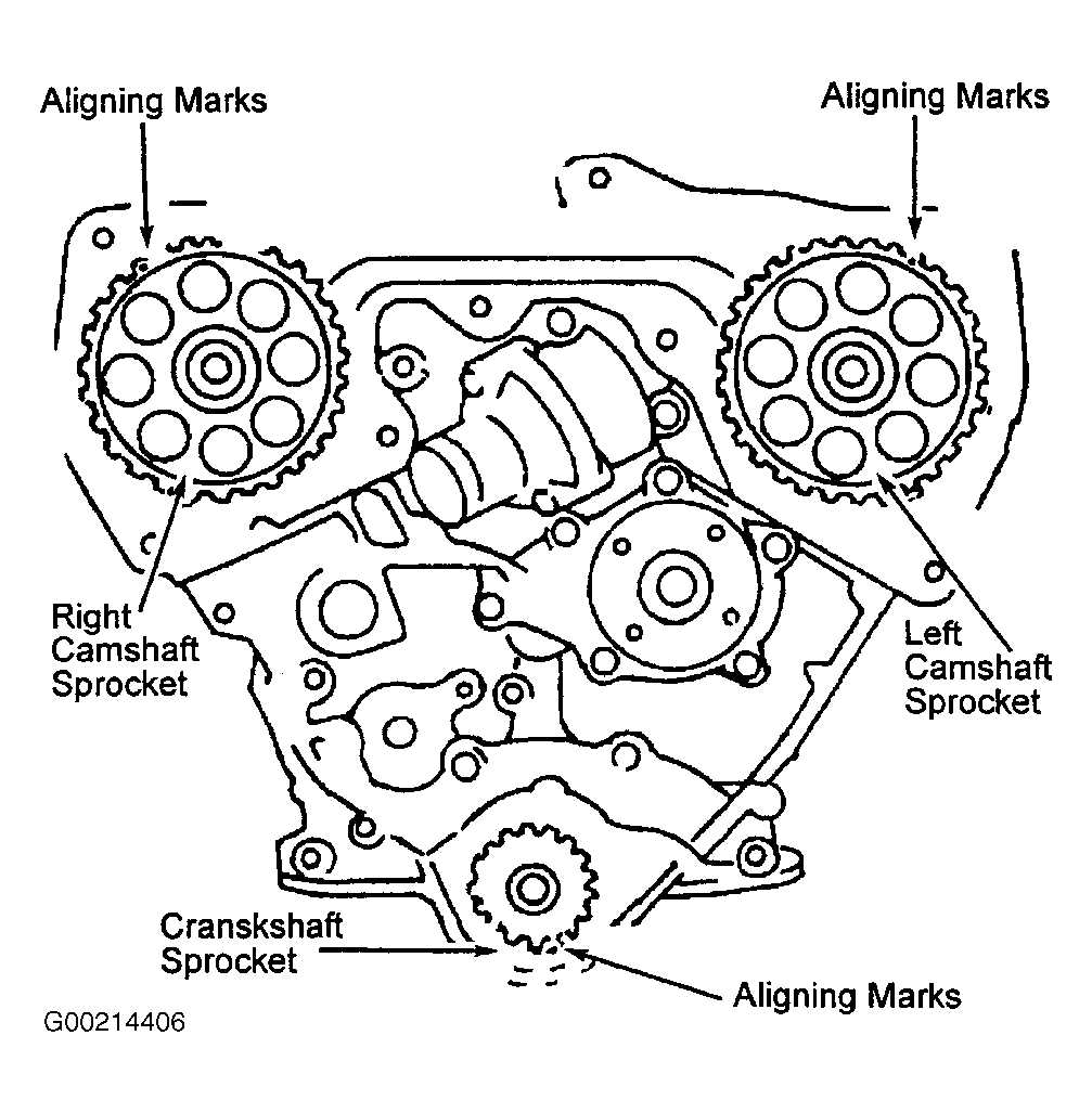 2003 nissan xterra wiring diagram
