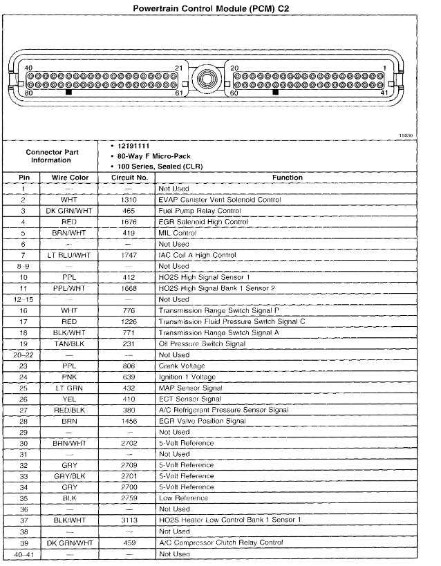 2003 pontiac grand am wiring diagram 2003 pontiac grand am wiring diagram