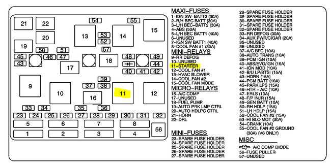 2003 pontiac grand am wiring diagram 2003 pontiac grand am wiring diagram