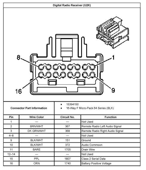 2003 pontiac grand prix wiring diagram
