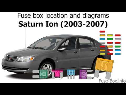 2003 saturn ion wiring diagram