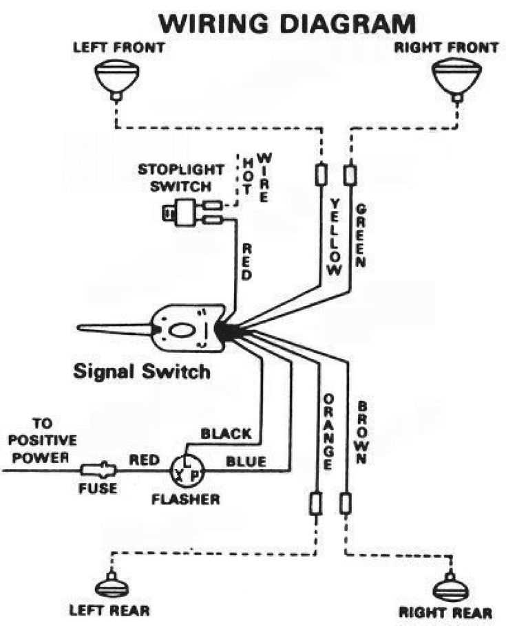 2003 silverado turn signal wiring diagram