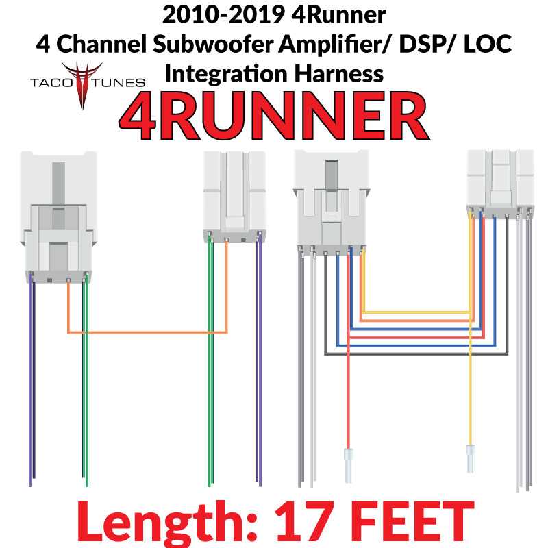 2003 toyota 4runner jbl radio wiring diagram
