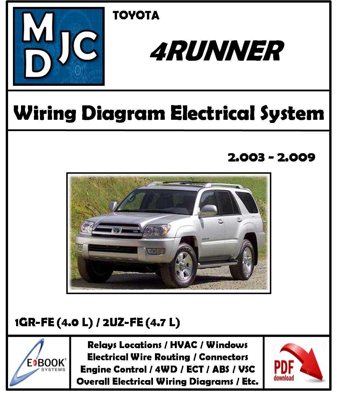 2003 toyota 4runner wiring diagram 2003 toyota 4runner wiring diagram