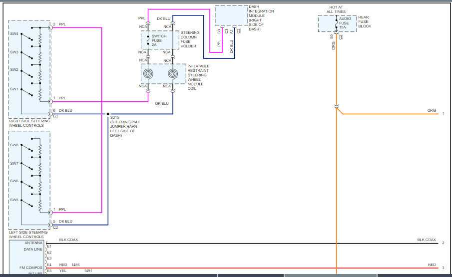 2004 cadillac deville stereo wiring diagram 2004 cadillac deville stereo wiring diagram