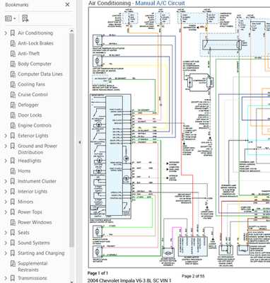 2004 chevy impala ignition switch wiring diagram