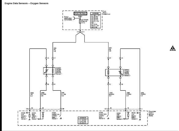 2004 chevy trailblazer wiring diagram