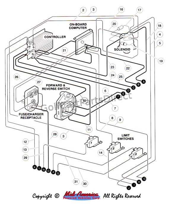 2004 club car wiring diagram 48 volt