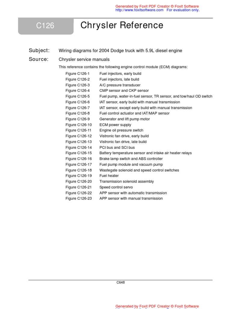 2004 dodge cummins wiring diagram