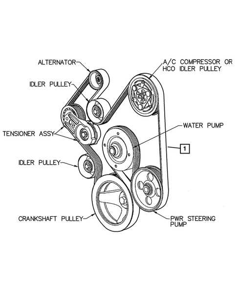 2004 dodge ram 1500 alternator wiring diagram 2004 dodge ram 1500 alternator wiring diagram