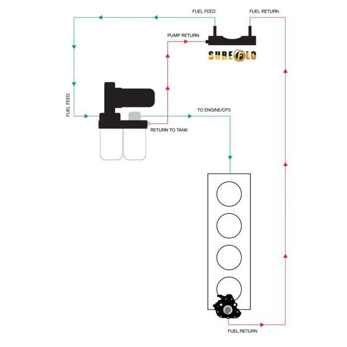 2004 dodge ram fuel pump wiring diagram 2004 dodge ram fuel pump wiring diagram