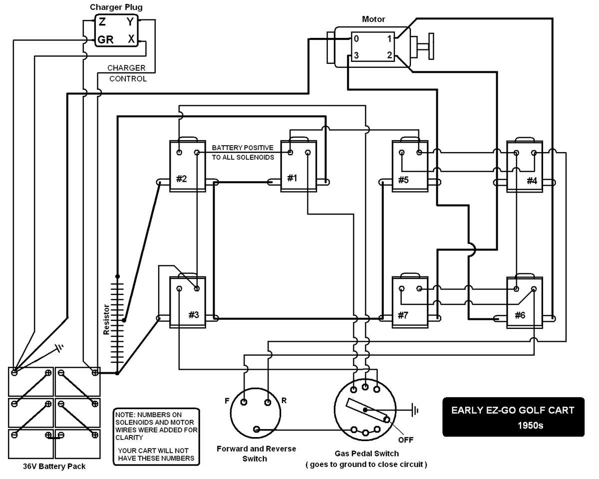 2004 ezgo txt wiring diagram