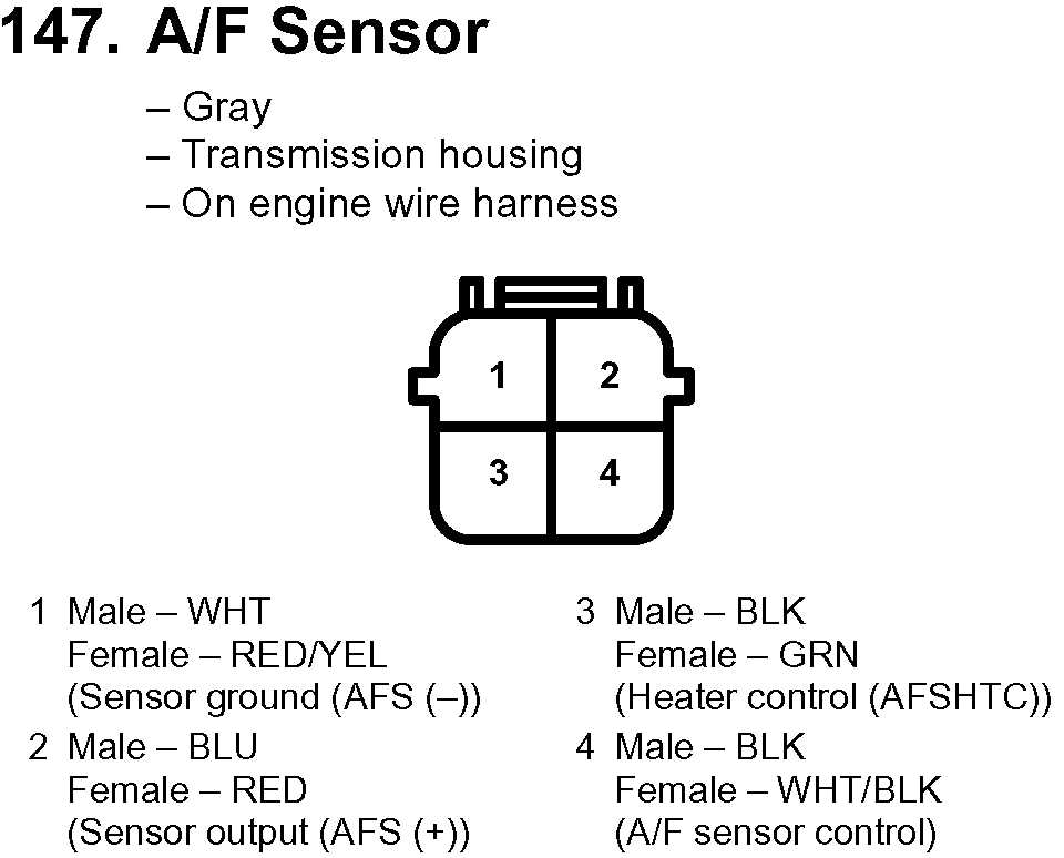 2004 honda civic o2 sensor wiring diagram