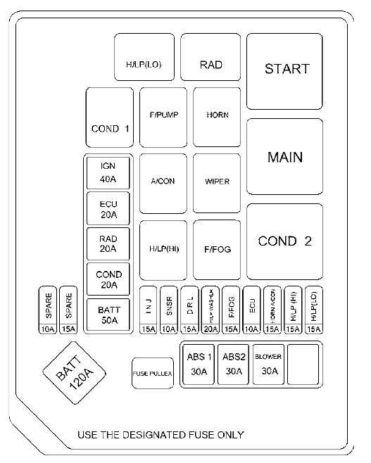 2004 hyundai elantra stereo wiring diagram