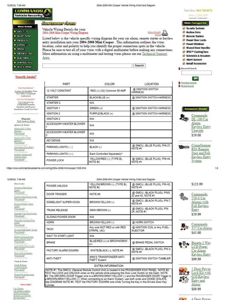 2004 mini cooper stereo wiring diagram