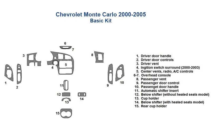 2004 monte carlo wiring diagram