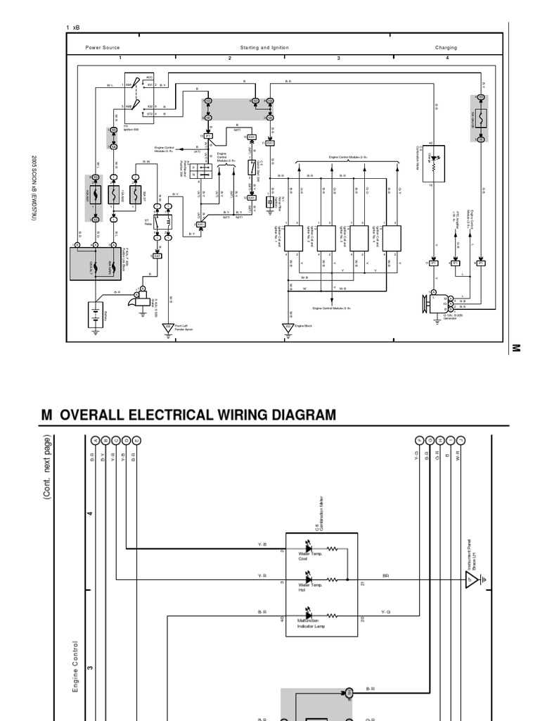 2004 scion xb radio wiring diagram