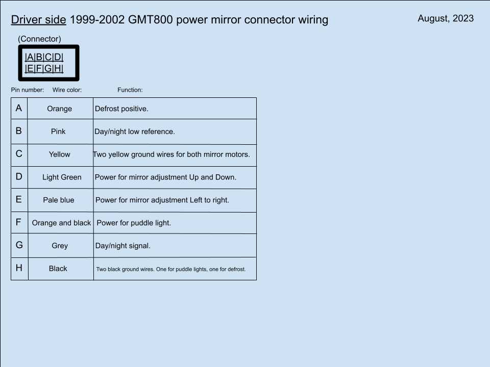 2004 silverado mirror wiring diagram