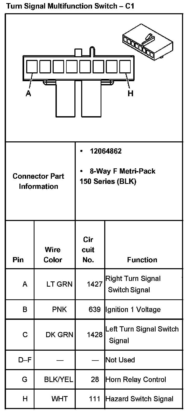 2004 silverado wiring diagram 2004 silverado wiring diagram