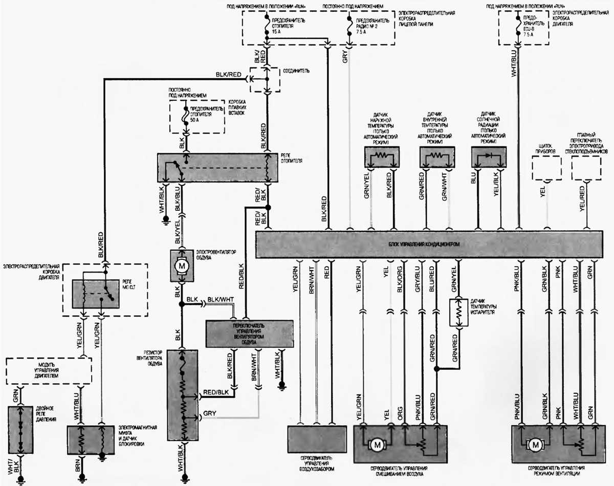 2004 toyota highlander wiring diagram