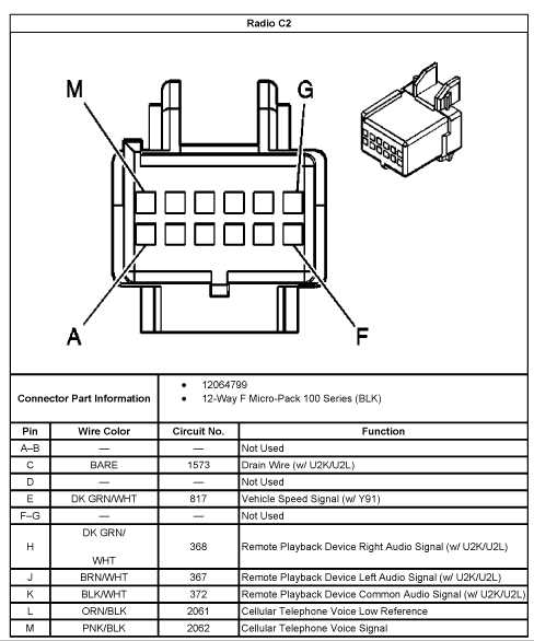 2004 trailblazer wiring diagram