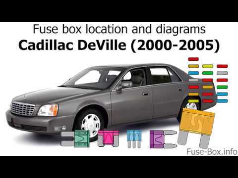 2004 cadillac deville wiring diagram 2004 cadillac deville wiring diagram