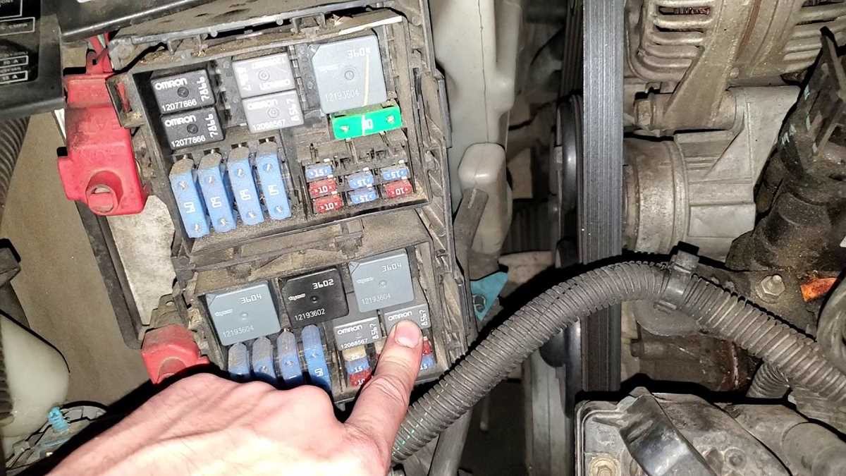 2004 chevy impala starter wiring diagram 2004 chevy impala starter wiring diagram