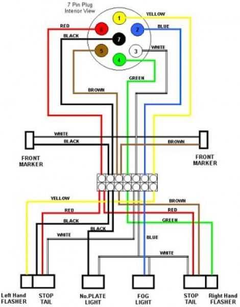 2004 chevy silverado 7 pin trailer wiring diagram 2004 chevy silverado 7 pin trailer wiring diagram