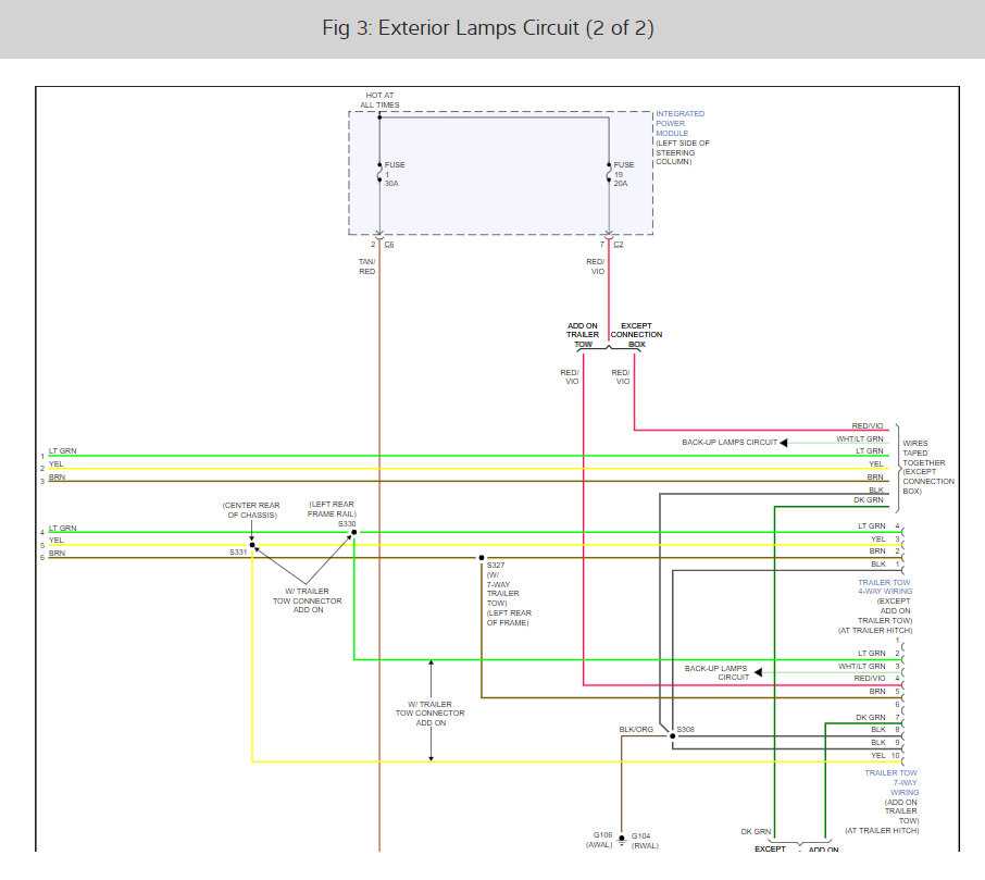 2004 dodge 2500 trailer wiring diagram