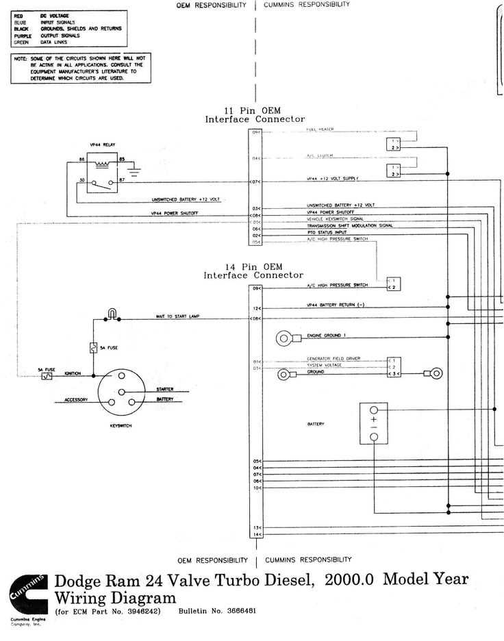 2004 dodge cummins wiring diagram