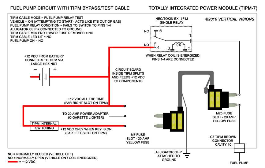 2004 dodge ram 1500 fuel pump wiring diagram