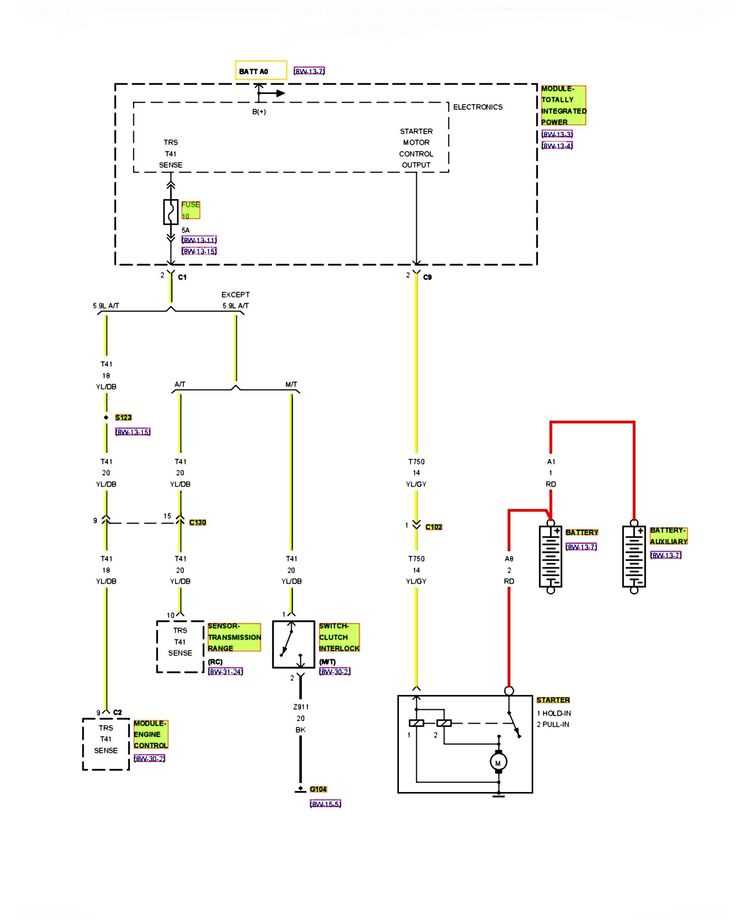 2004 dodge ram stereo wiring diagram