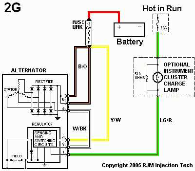 2004 ford f150 alternator wiring diagram