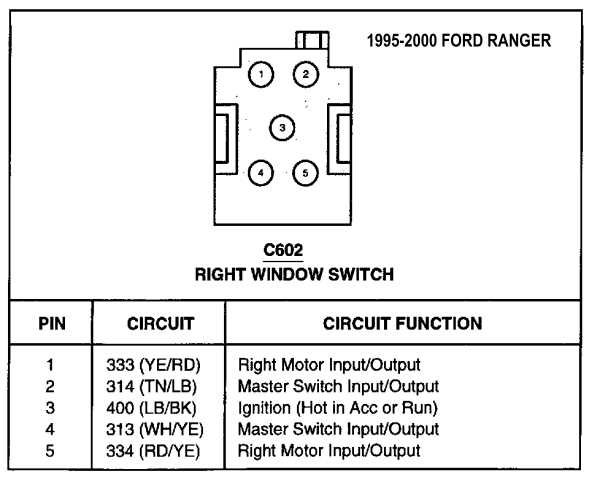 2004 ford f150 power window wiring diagram