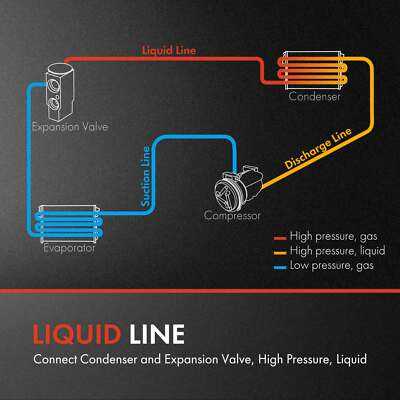2004 honda accord headlight wiring diagram