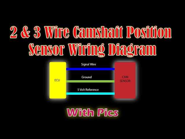 2004 hyundai sonata camshaft position sensor wiring diagram 2004 hyundai sonata camshaft position sensor wiring diagram
