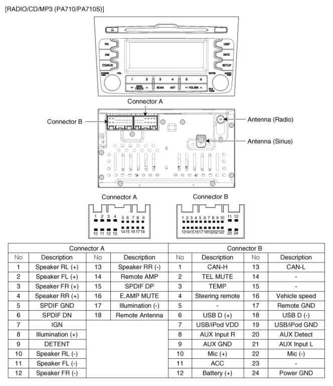 2004 kia spectra radio wiring diagram