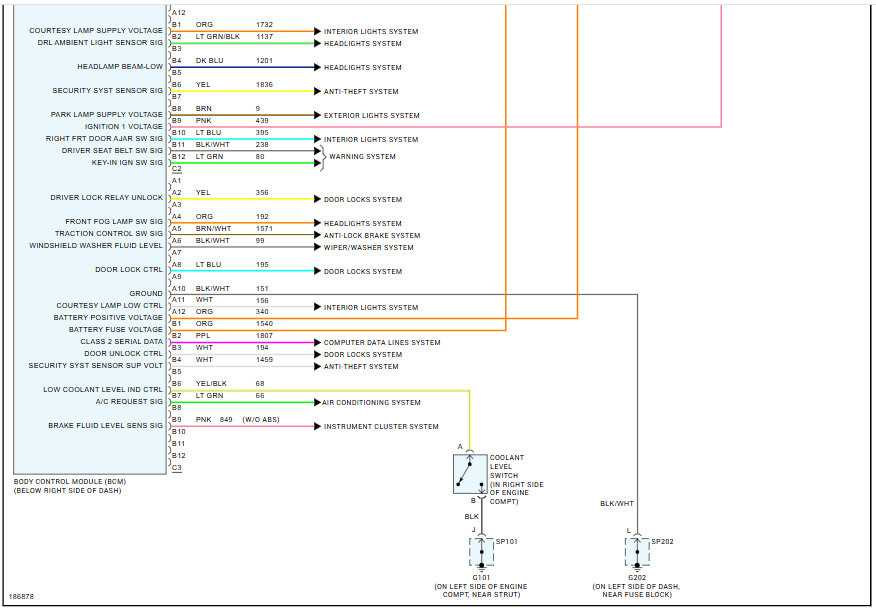2004 pontiac grand am wiring diagram