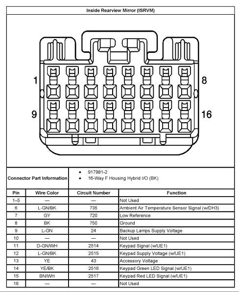 2004 silverado mirror wiring diagram