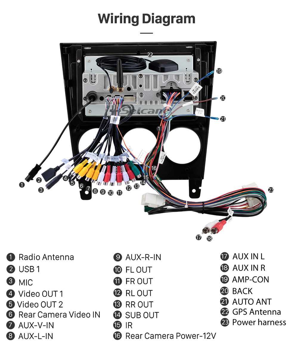 2004 subaru impreza stereo wiring diagram 2004 subaru impreza stereo wiring diagram