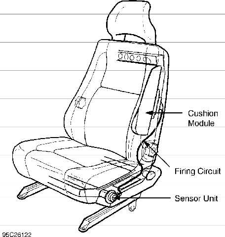 2004 volvo s40 passenger seat airbag part schematic diagram 2004 volvo s40 passenger seat airbag part schematic diagram