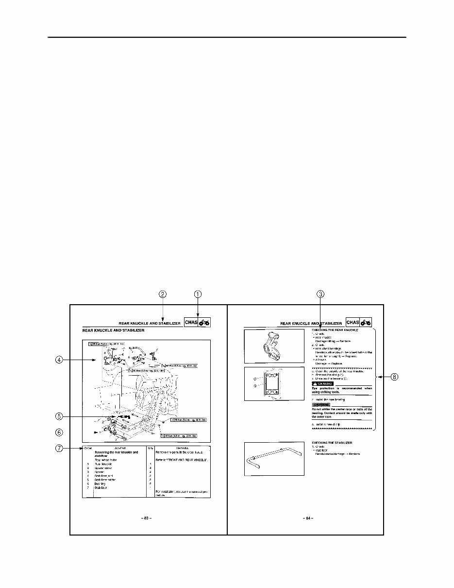 2004 yamaha kodiak 400 wiring diagram