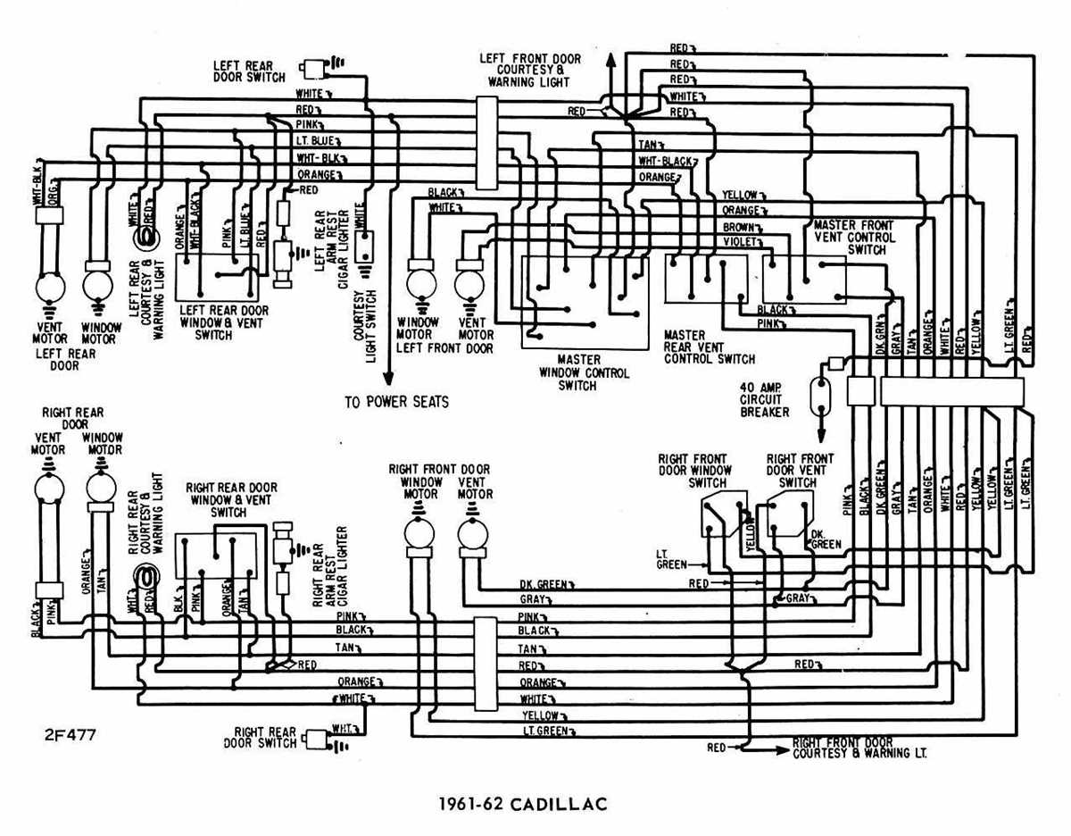 2005 cadillac cts wiring diagram
